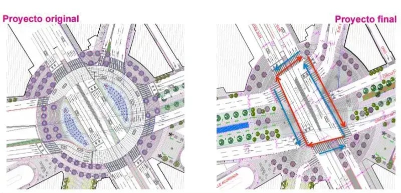 Proyecto de rehabilitación del Circuito Interior