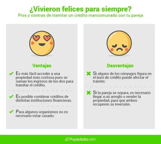 En la salud, en la enfermedad… ¿y en la hipoteca?