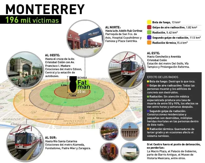 bomba nuclear monterrey