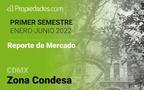 reporte de mercado inmobiliario méxico zona condesa 