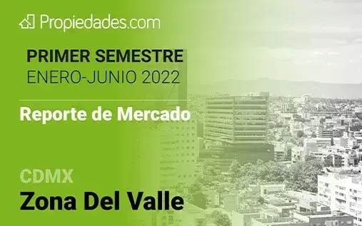 reporte de mercado inmobiliario méxico zona del Valle