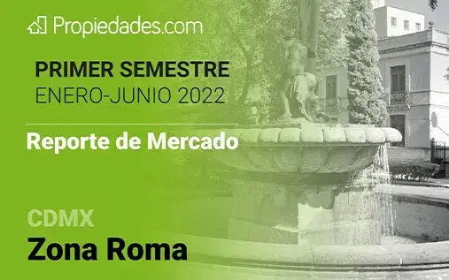 reporte de mercado inmobiliario méxico zona Roma