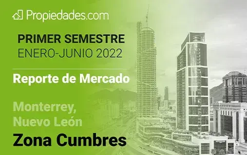 reporte de mercado inmobiliario méxico zona Cumbres