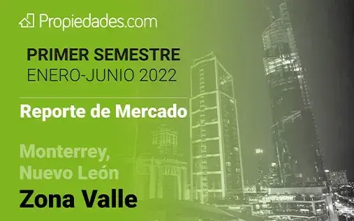 reporte de mercado inmobiliario méxico zona Valle