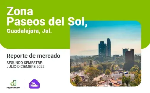 Zona Paseos del Sol, Guadalajara Jal.