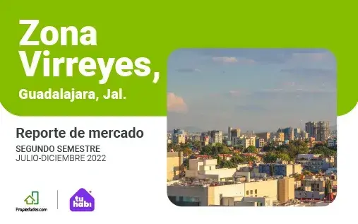 Zona Virreyes, Guadalajara Jal.